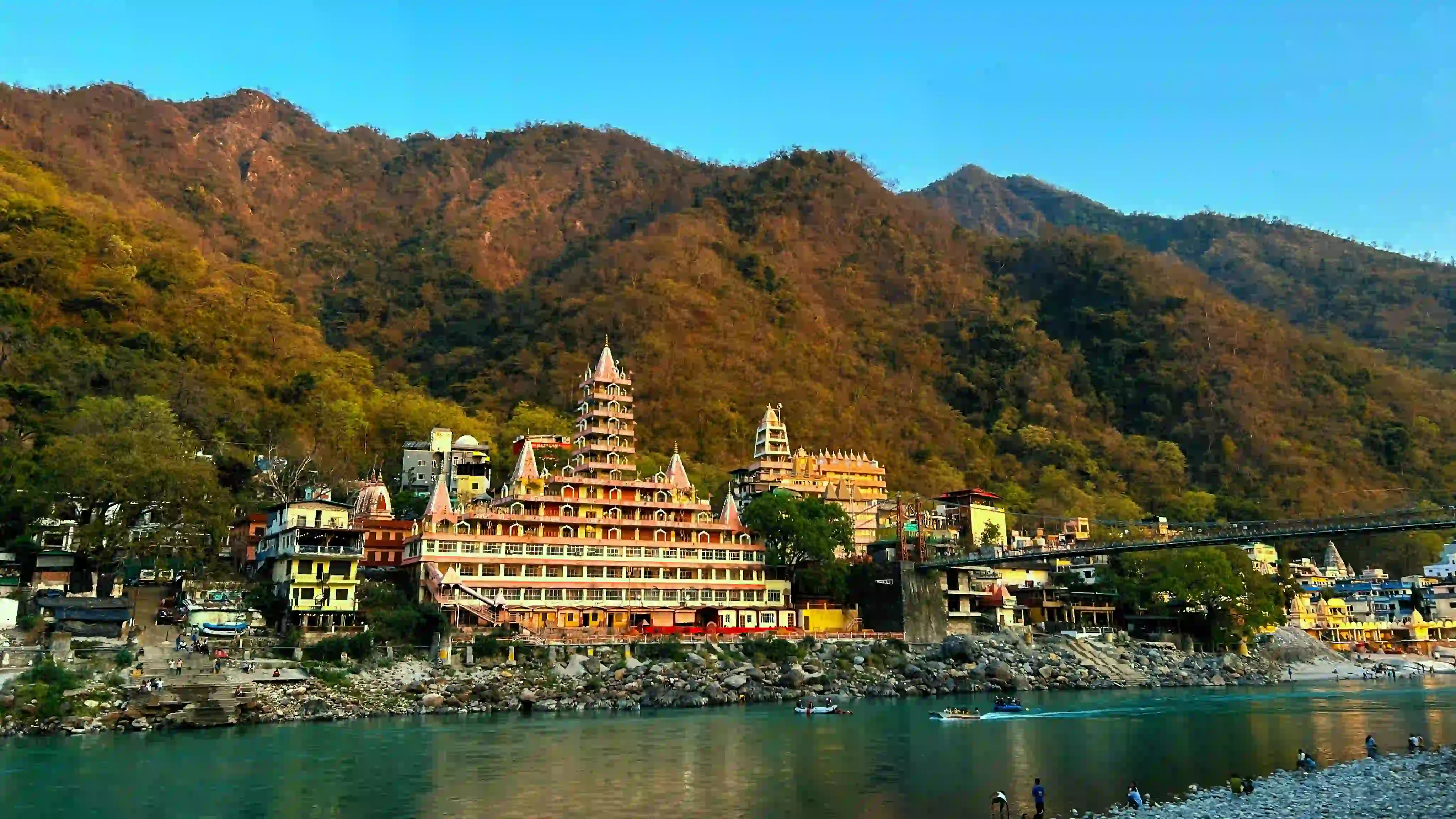 CollabTrail Rishikesh group trip preview